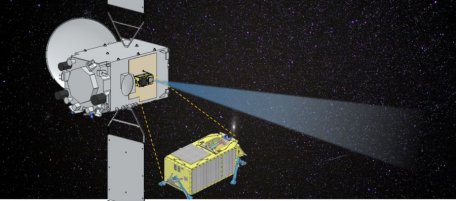 MIT Lincoln Laboratory QZS7-HP2 SĀCHI