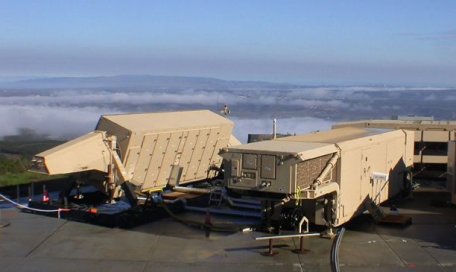 Raytheon AN/TPY-2 Radar