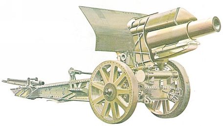 21cm Morser 16 (21cm Mrs 16) (WINTER WAR, WORLD WAR 1, WORLD WAR 2) 21cm Morser 16 (21cm Mrs 16)