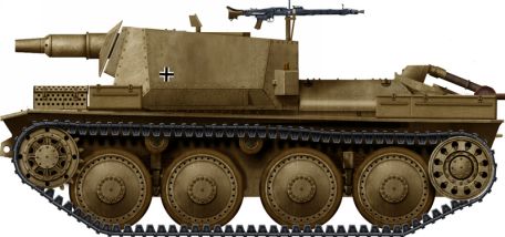 Aufklarungspanzerwagen 38 (2cm) (SdKfz 140/1)