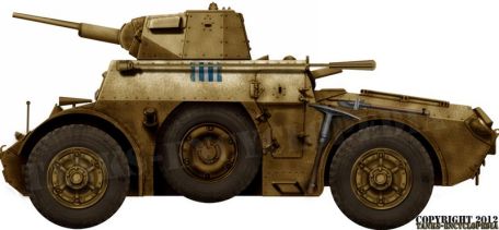 Autoblinda 40/41 (AB 40/41) (WORLD WAR 2) Autoblinda 40/41 (AB 40/41)