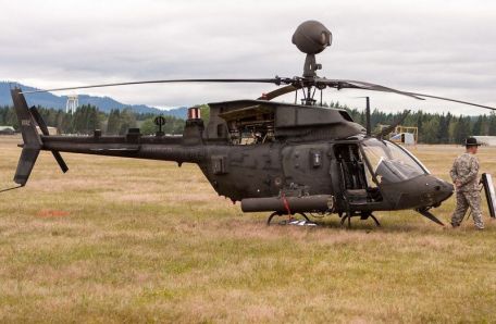 Bell OH-58 Kiowa