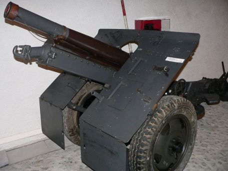 Bofors 75mm Model 1934