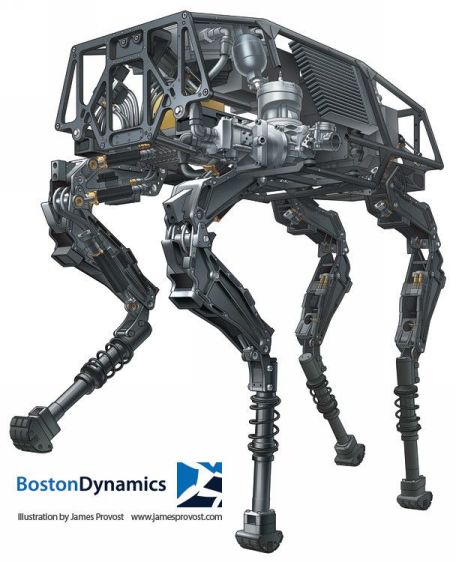 Boston Dynamics BigDog