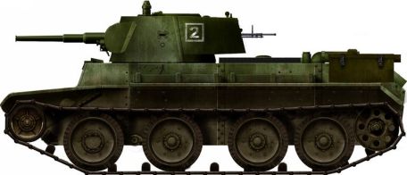 BT-2 (Bystrochodnij Tankov)