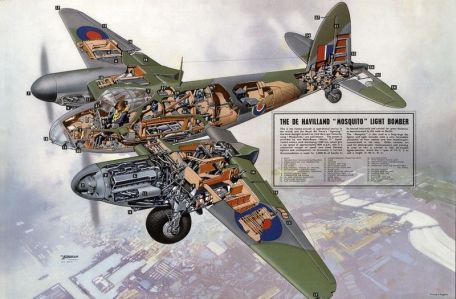 de Havilland Jet Mosquito