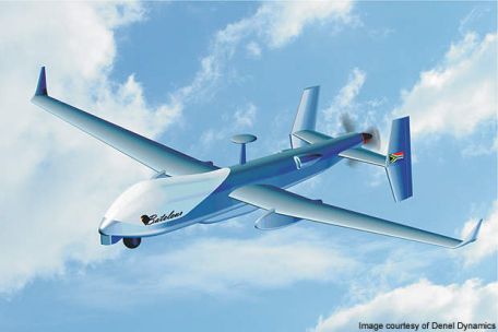 Denel Dynamics Bateleur