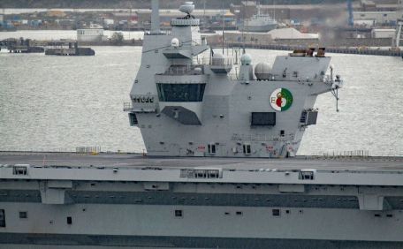 HMS Queen Elizabeth