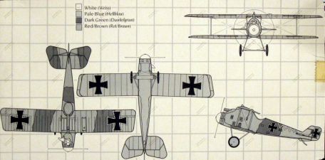 LFG Roland D.II (Shark)