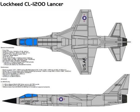 Lockheed CL-1200 (Lancer) / (X-27)