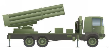 M1991 (Model 1991) (COLD WAR, MODERN) M1991 (Model 1991)