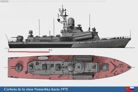 Nanuchka (class) / (Project 1234 Ovod) (COLD WAR, MODERN NAVY) Nanuchka (class) / (Project 1234 Ovod)