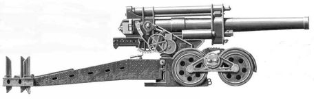 Obice da 210/22 modello 35 (COLD WAR, WORLD WAR 2) Obice da 210/22 modello 35