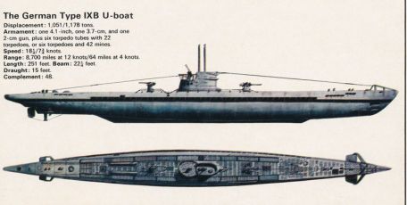Type I U-Boat