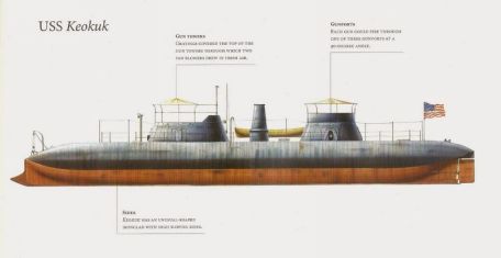 USS Keokuk (AMERICAN CIVIL WAR) USS Keokuk