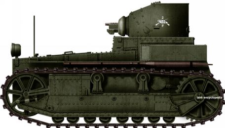 T1 Light Tank (Series)