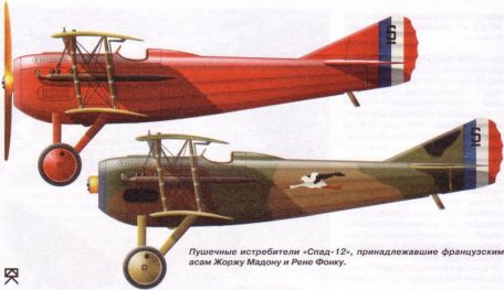 SPAD S.XIV (WORLD WAR 1) SPAD S.XIV