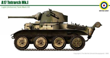Vickers Mk VII (A17) (Tetrarch) (SELF-PROPELLED ARTILLERY, WORLD WAR 2) Vickers Mk VII (A17) (Tetrarch)